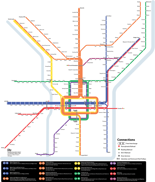 Greater PRT – What might have been. Rapid Transit in Philadelphia.