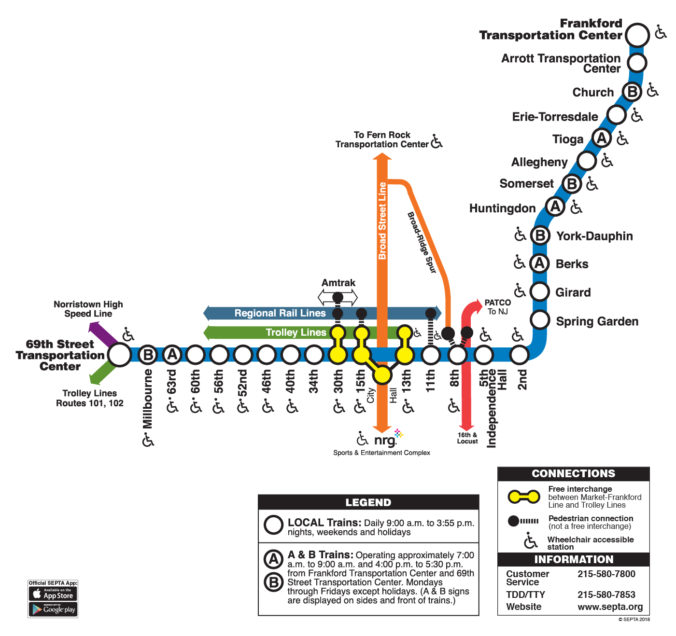 Better Line Maps for SEPTA – Greater PRT