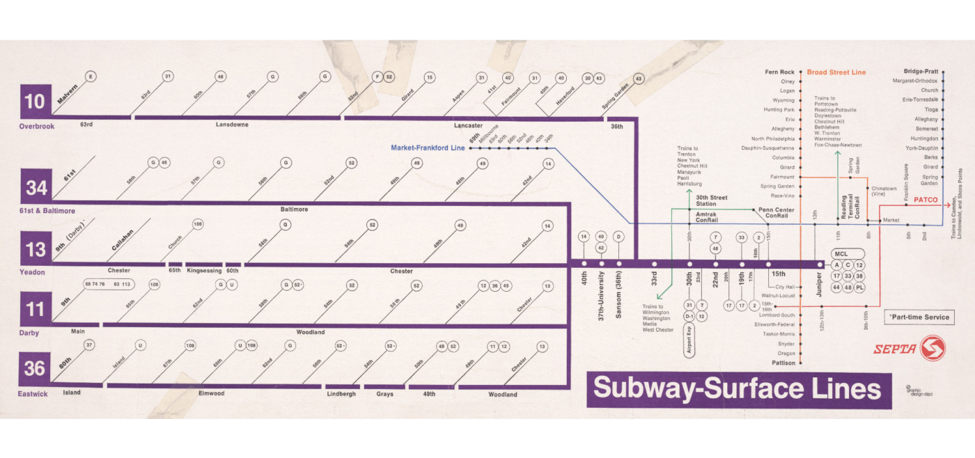 1978 SEPTA Subway-Surface Lines 