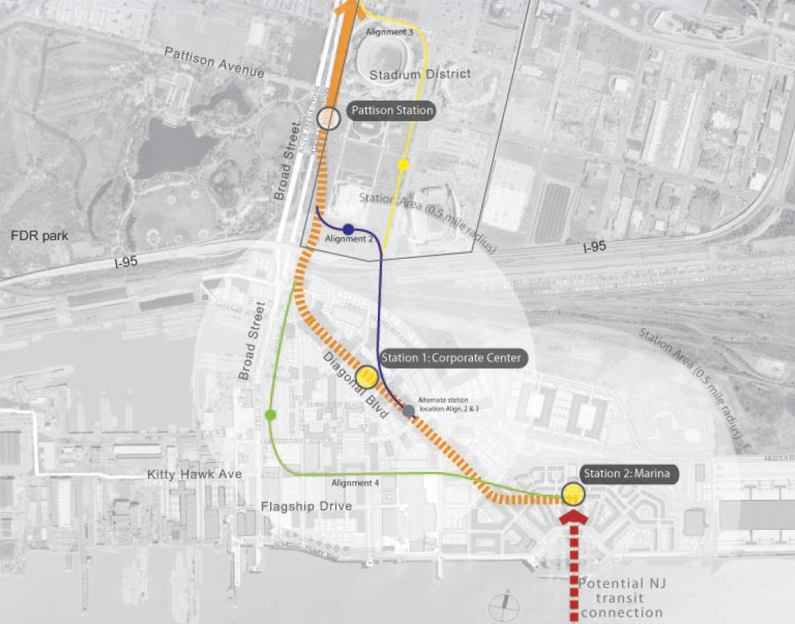 2008 Feasibility Study to extend Broad Street Line into the Navy Yard.